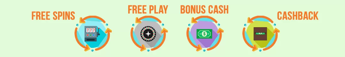 TYPES OF NO-DEPOSIT BONUSES IN ONLINE CASINOS